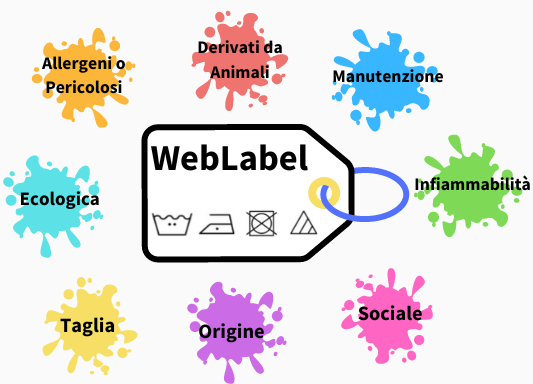 WebLabel_etichette