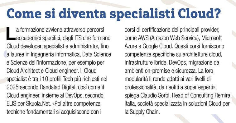 professionisti_del_cloud_come