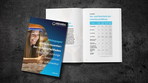 Einfach Inventur: Der Inventurleitfaden Image